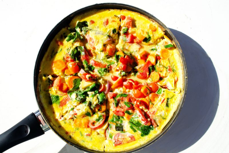 Mangold Rezepte